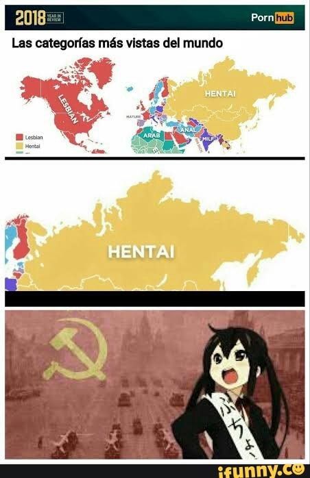 Las categorfas més vistas del mundo