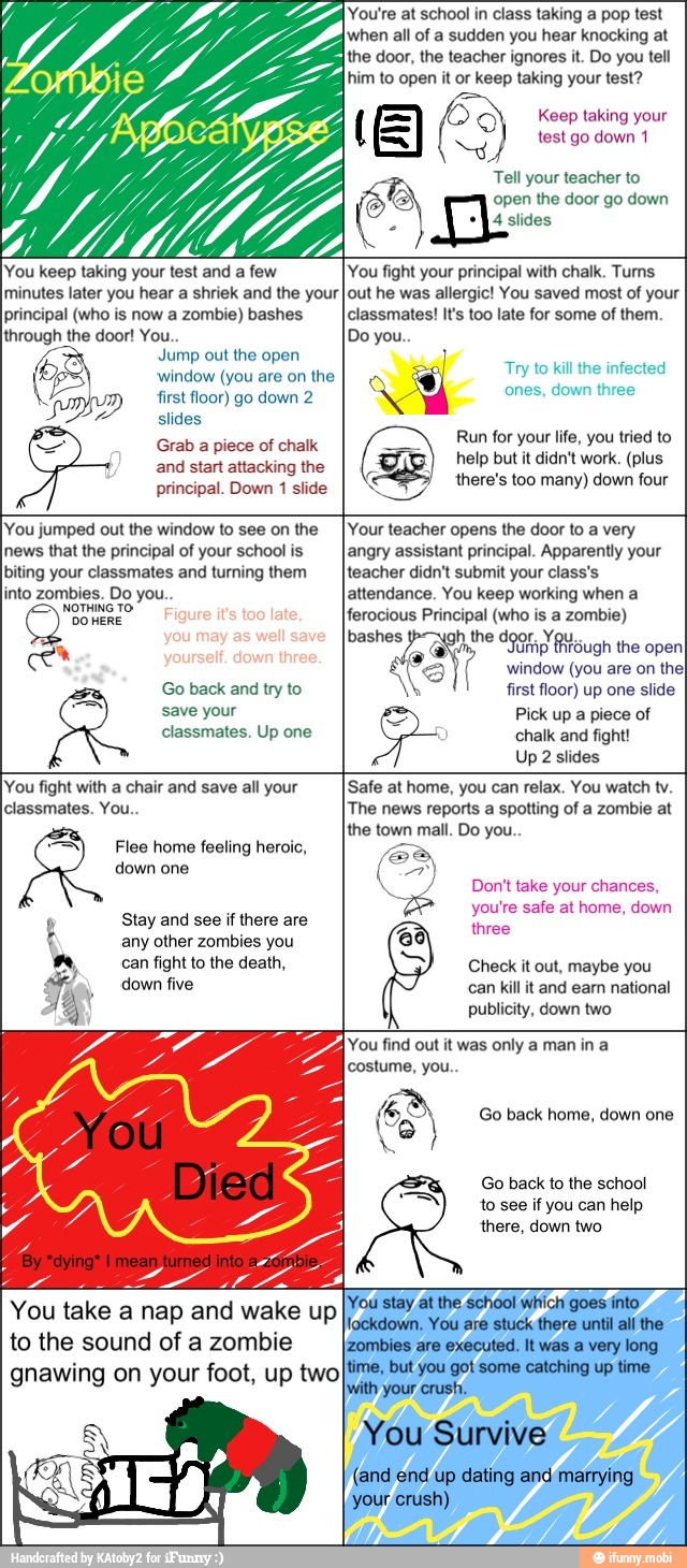 You're at school in class taking a pop test
Iwhen all of a sudden you hear knocking at
the door, the teacher ignores it. Do you tell
him to open it or keep taking your test?
O) Keep taking your
"q test go down 1
Tell your teacher to
open the door go down Ls ço
[You keep taking your test and a few
minutes later you hear a shriek and the your
principal (who is now a zombie) bashes
through the door! You..
Jump out the open
window (you are on the
first floor) go down 2
slides
Grab a piece of chalk
and start attacking the
principal. Down
1 slide
'You fight your principal with chalk. Turns
out he was allergic! You saved most of your
classmates! It's too late for some of them.
Try to kill the i
ones, down
nfected
ree
o
Run for your life, you tried to
help but it didn't work. (plus
there's too many) down four
En
[You jumped out the window to see on the
[news that the principal of your school is
biting your classmates and turning them
into zombies. Do you.
NOTHING TO
DO HERE
ck
Go back and try to
classmates. Up one
Your teacher opens the door to a very
angry assistant principal. Apparently your
teacher didn't submit your class's
[You fight with a chair and save all your
[classmates. You.
Flee home feeling heroic,
down one
Stay and see if there are
any other zombies you
can fight to the death,
down five
pa
You take a nap and wake up
to the sound of a zombie
gnawing on your foot, up two
attendance. You keep working when a
ferocious Principal (who is a zombie)
bashes
ra Ip, the door. Y Alsugh the open
Sa window (you are on the
first floor) up one slide
Pick up a piece of
chalk and
fight!
Up 2 slides
[Safe at home, you can relax. You watch tv.
The news reports a spotting of a zombie at
the town mall. Do you..
2 Don't take your chances,
you're safe at home, down
three
Check it out, maybe you
can kill it and earn national
Publicity, down two
'ou find out it was only a man in a
costume, you.
Go back home, down one
Go back to the school
to see
if you can help
'there, down two
You stay at the school which goes into
lockdown. You are stuck there until all the
zombies are executed. It was a very long
Itime, but you got some catching up time