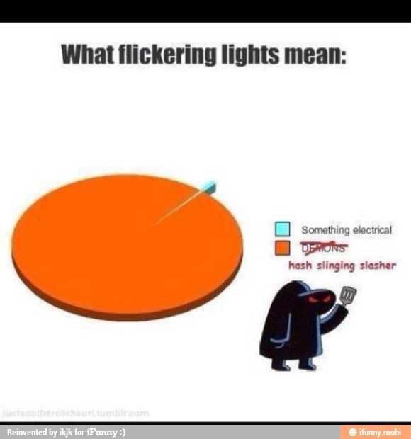 A
What flickering lights mean:
E
E rs