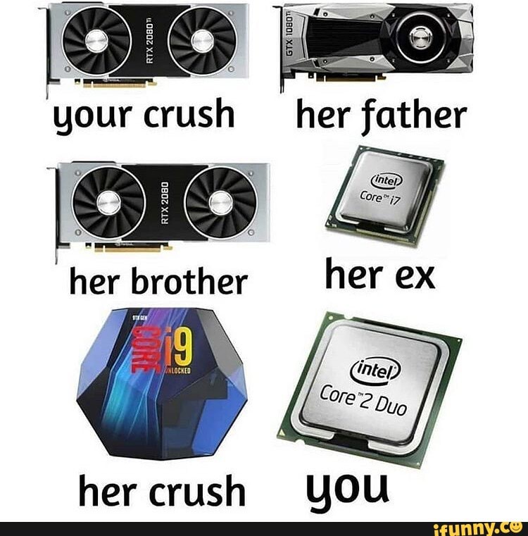 Your Crush Her Father Es Lj Her Brother Her Ex Core Duo Hercrush Uouu Ifunny 