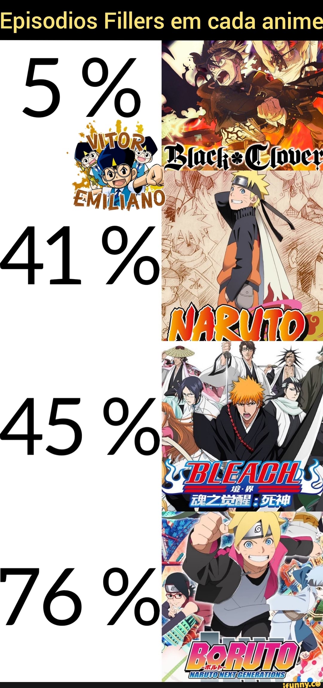 episódios fillers de boruto