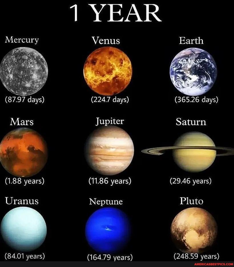 How long a year on planets in solar system ? 🤔 Did you know this ...