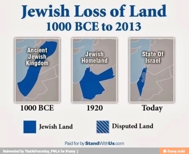 Jewish Loss of Land
1000 BCE to 2013
state of
Israel
FAncient
Jewish,
Kingdo!
Jewish
Homeland
ENT:
E ear ete
Paid for by StandWithUs.com
1000 BCE 1920