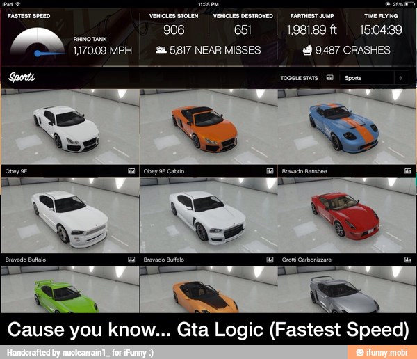 Cause you know... Gta Logic
(Fastest Speed) - Cause you know... Gta Logic (Fastest Speed)