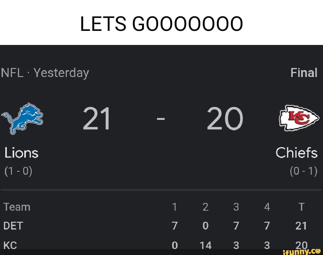 LETS GOOOOOOO NFL Yesterday Final Chiefs Team I I DET 7 0 21 - iFunny