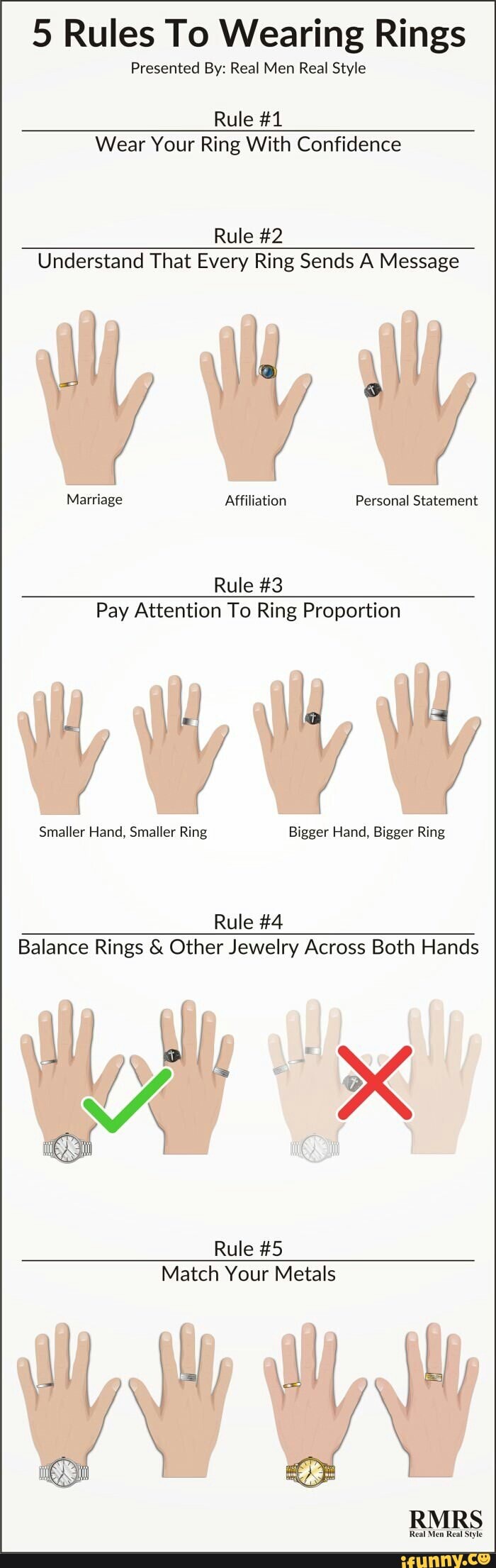 На какую руку одевать кольцо мужчине. Обозначение колец на пальцах у мужчин на руке у мужчин. Обозначение ношения колец. Обозначение ношения колец на пальцах. Значение конец на пальцах.