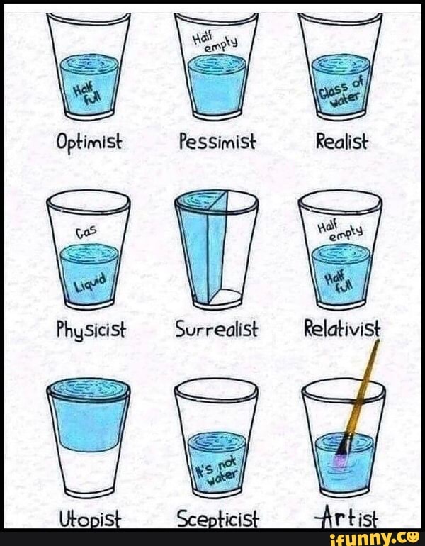 Optimist pessimist realist physicist