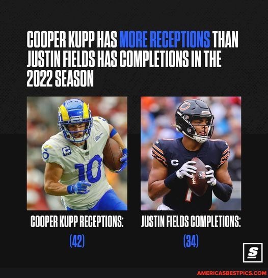 cooper kupp fantasy meme｜TikTok Search