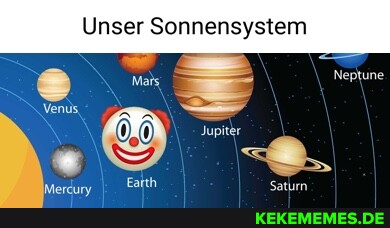 Unser Sonnensystem Neptune Jupiter Saturn