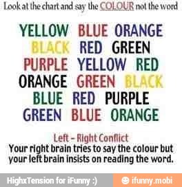 Lookat the chart and say
the COLOUR not the word
YELLOW BLUE ORANGE
RED GREEN
PURPLE YELLOW RED
ORANGE GREEN
BLUE RED PURPLE
GREEN BLUE ORANGE
Left
Right Conflict
Your right brain tries to say the colour but
your left brain insists on reading the word.