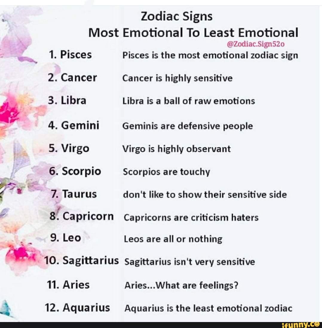Zodiac Signs Most Emotional To Least Emotional 1. Pisces 2. Cancer 3 ...