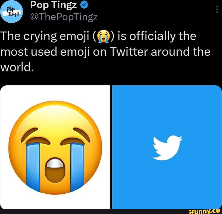 ThePopTingz The crying emoji is officially the most used emoji on