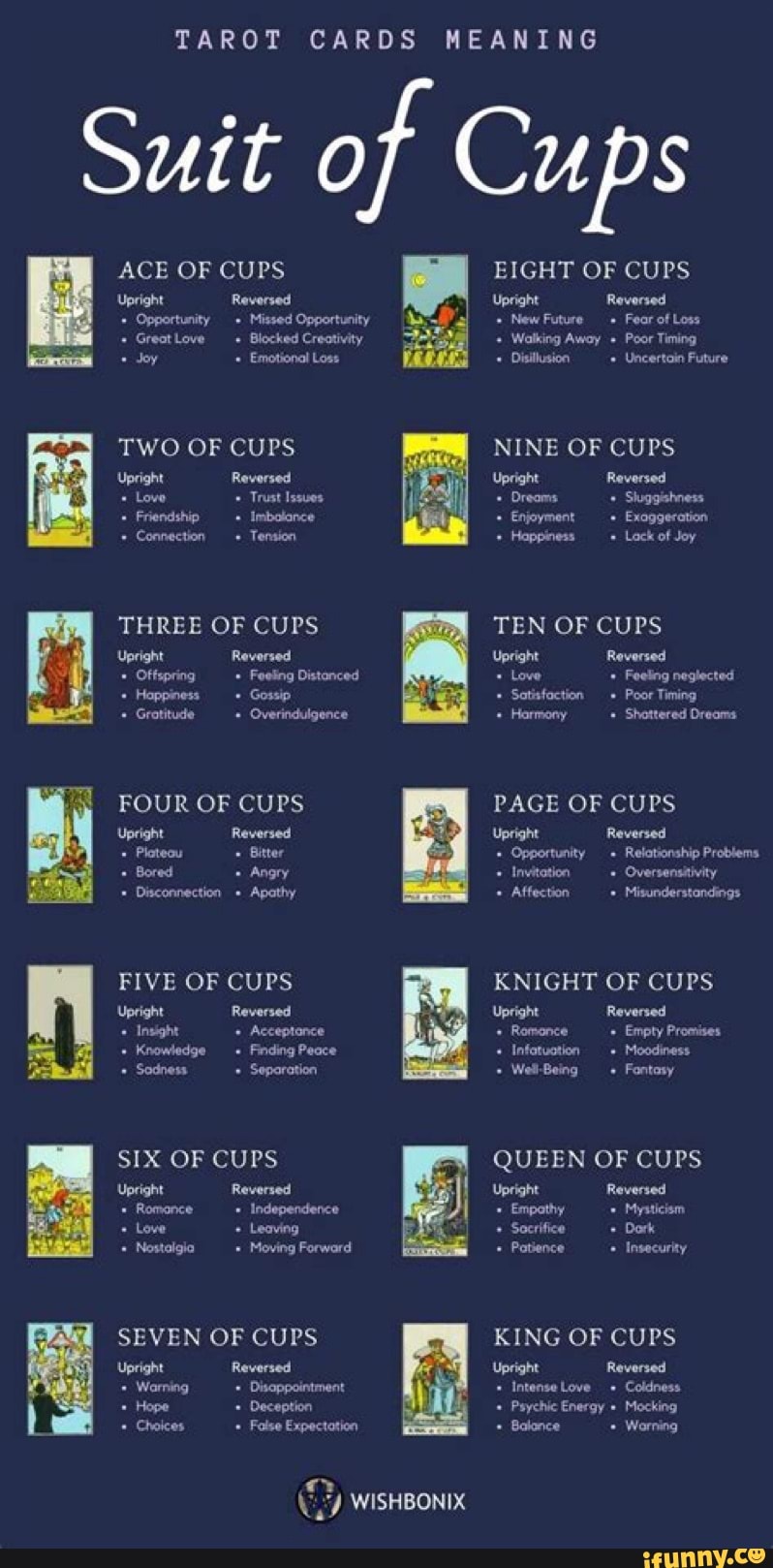 5 of cups in love
