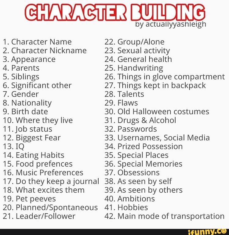1. Character Name 22. 2. Character Nickname 3. Appearance 4. Parents 5 ...