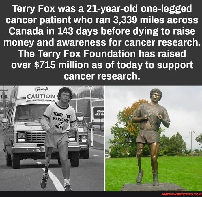 Terry Fox was a 21-year-old one-legged cancer patient who ran 3,339 miles across
Canada in 143 days before dying to raise money and awareness for cancer research.
The Terry Fox Foundation has raised over $715 million as of today to support cancer research.
