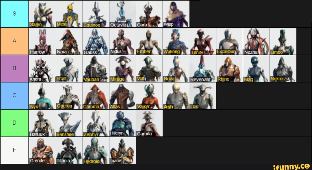 warframe, tier_list