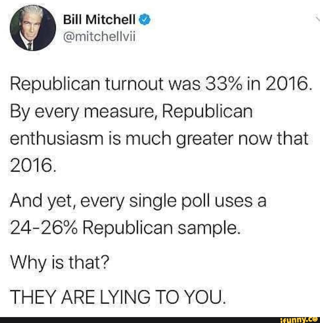 Y Republican Turnout Was 33% In 2016. By Every Measure, Republican ...