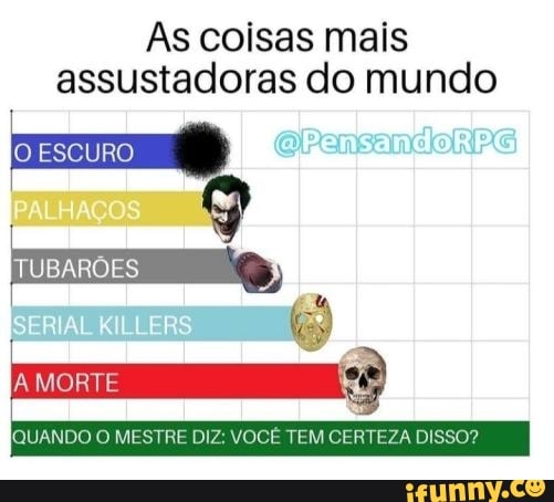 As coisas mais assustadoras do mundo
ESCURO
TUBARÕES
MORTE
QUANDO O MESTRE DIZ: VOCÊ TEM CERTEZA DISSO?