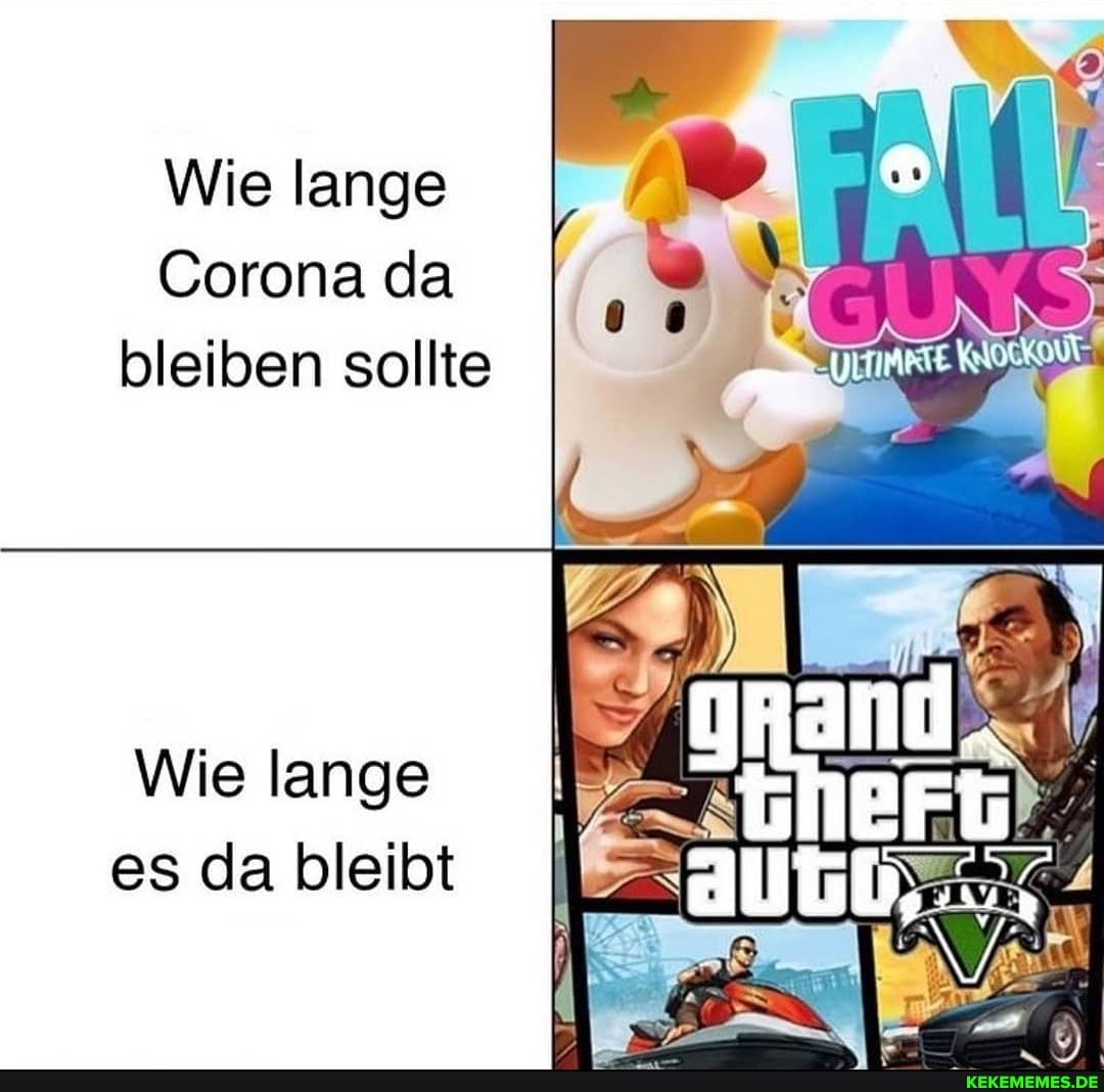 Wie lange
Corona da bleiben sollte
Wie lange es da bleibt