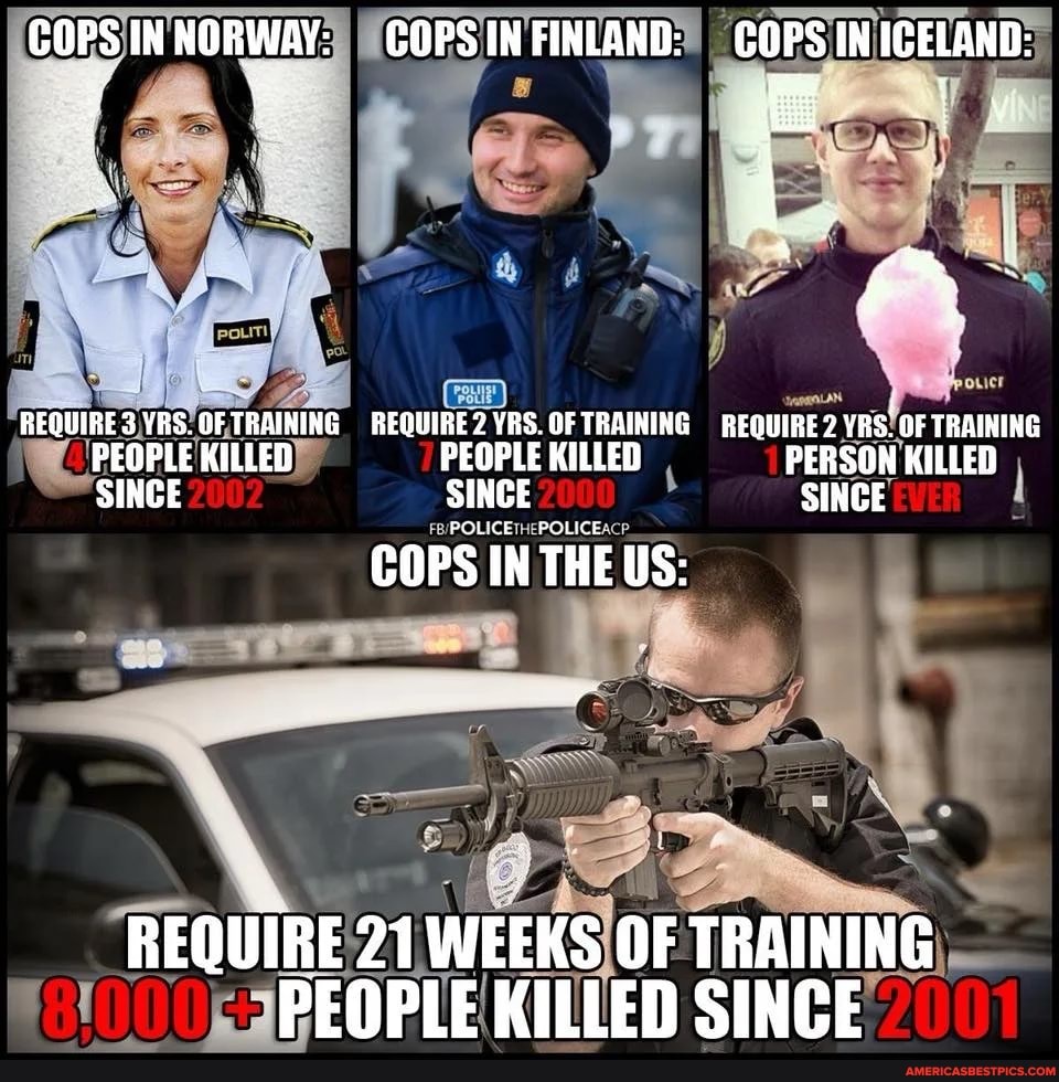 (COPS IN NORWAY:) COPSINFINLAND: COPS IN IGELAND:
REQUIRE3 YRS. OF TRAINING REQUIRE2 YRS. OF TRAINING REQUIRE 2 YRS. OF TRAINING PEOPLE KILLED PEOPLE KILLED PERSON KILLED SINCE SINCE SINCE COPS IN THE US:
REQUIRE 21 WEEKS OF TRAINING PEOPLE KILLED SINCE