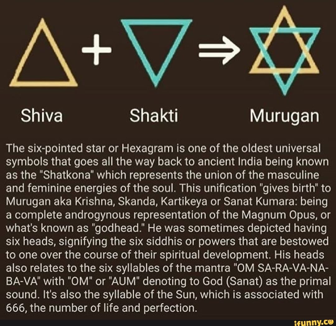 Shiva Shakti Murugan The six-pointed star or Hexagram is one of the