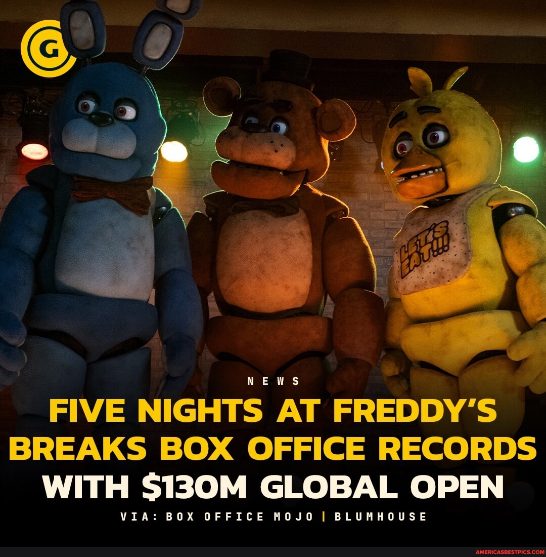 Five Nights At Freddys debuted with the biggest Blumhouse worldwide