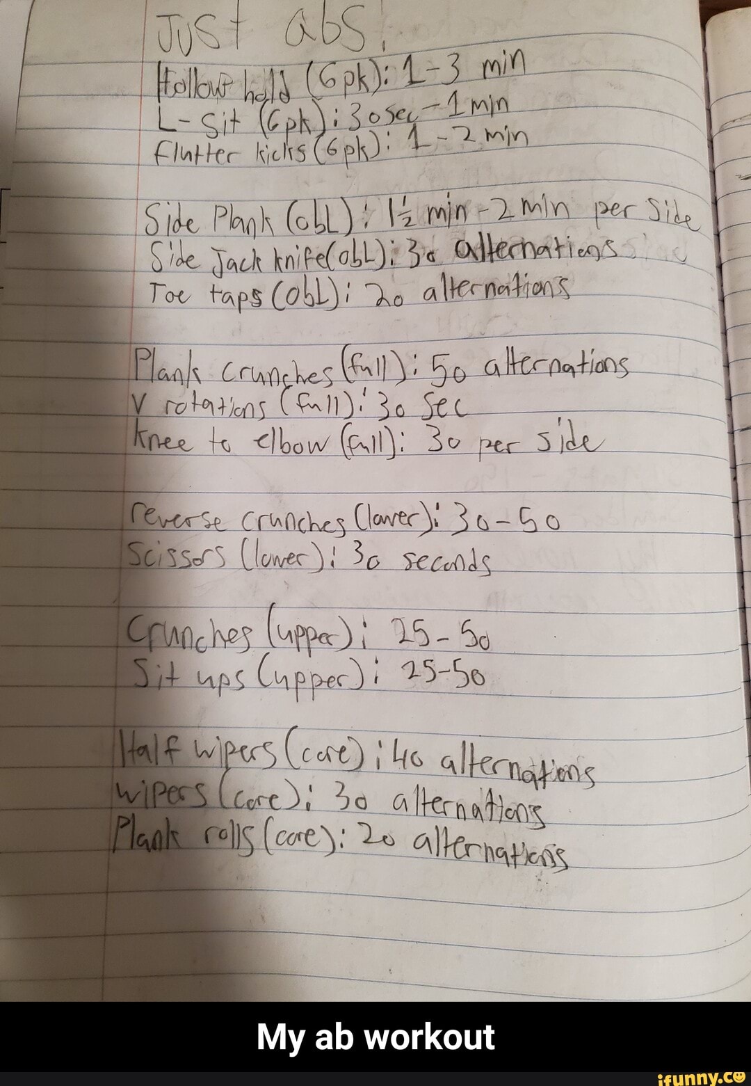 sit
Side Pagh mi
Jack kr' abl).
Tee taps (obl): ho alec not
ak Cenngics Go abee natians,
V_ rolmdens Se Sec
bow (ul\: SY pee Jietd
Se
hes [apie) 45 Se
Cypoee 25-So
5 (cat) He alkeenayens
6 altecnadiers
(coe): Le allernarens
My ab workout - My ab workout