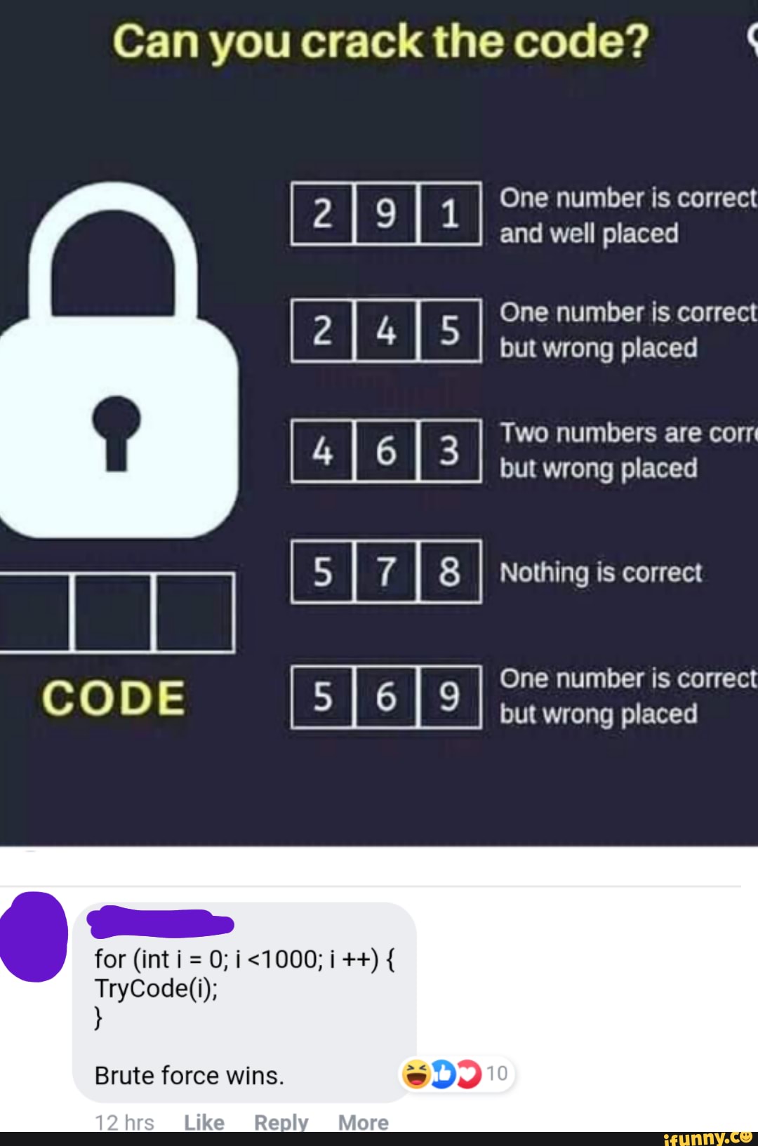 Can you crack the code?
GE
CODE
for (int i = 0; <1000; i {
Brute force wins.
One number is correct and well placed
One number is correct but wrong placed
Two numbers are corr but wrong placed
Nothing is correct
One number is correct but wrong placed