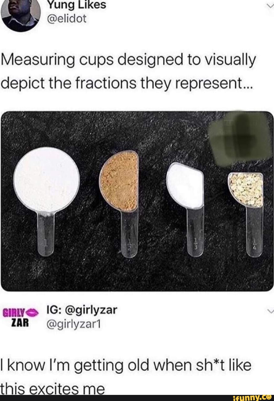 Measuring cups designed to visually depict the fractions they represent