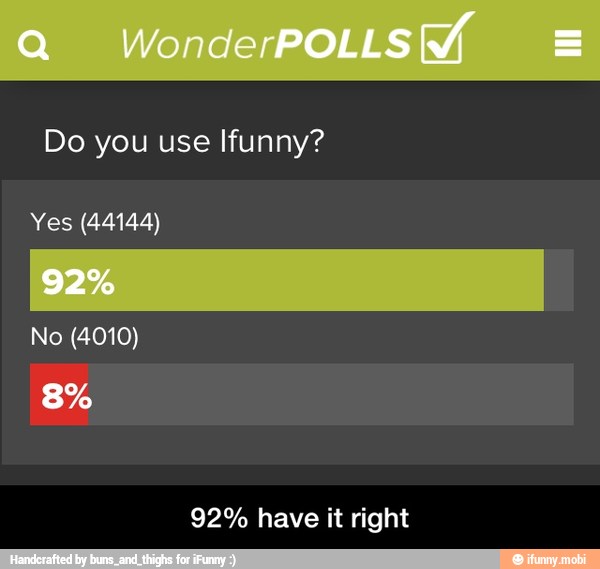 Do you use Ifunny?
Yes (44144)
92% have it right - 92% have it right