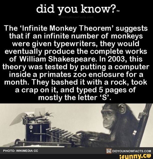 Did you know?. The 'Infinite Monkey Theorem' suggests that if an ...