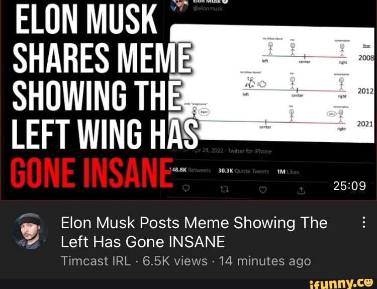 ELON MUSK SHARES MEME SHOWING THE LEFT WING HAS Elon Musk Posts Meme ...