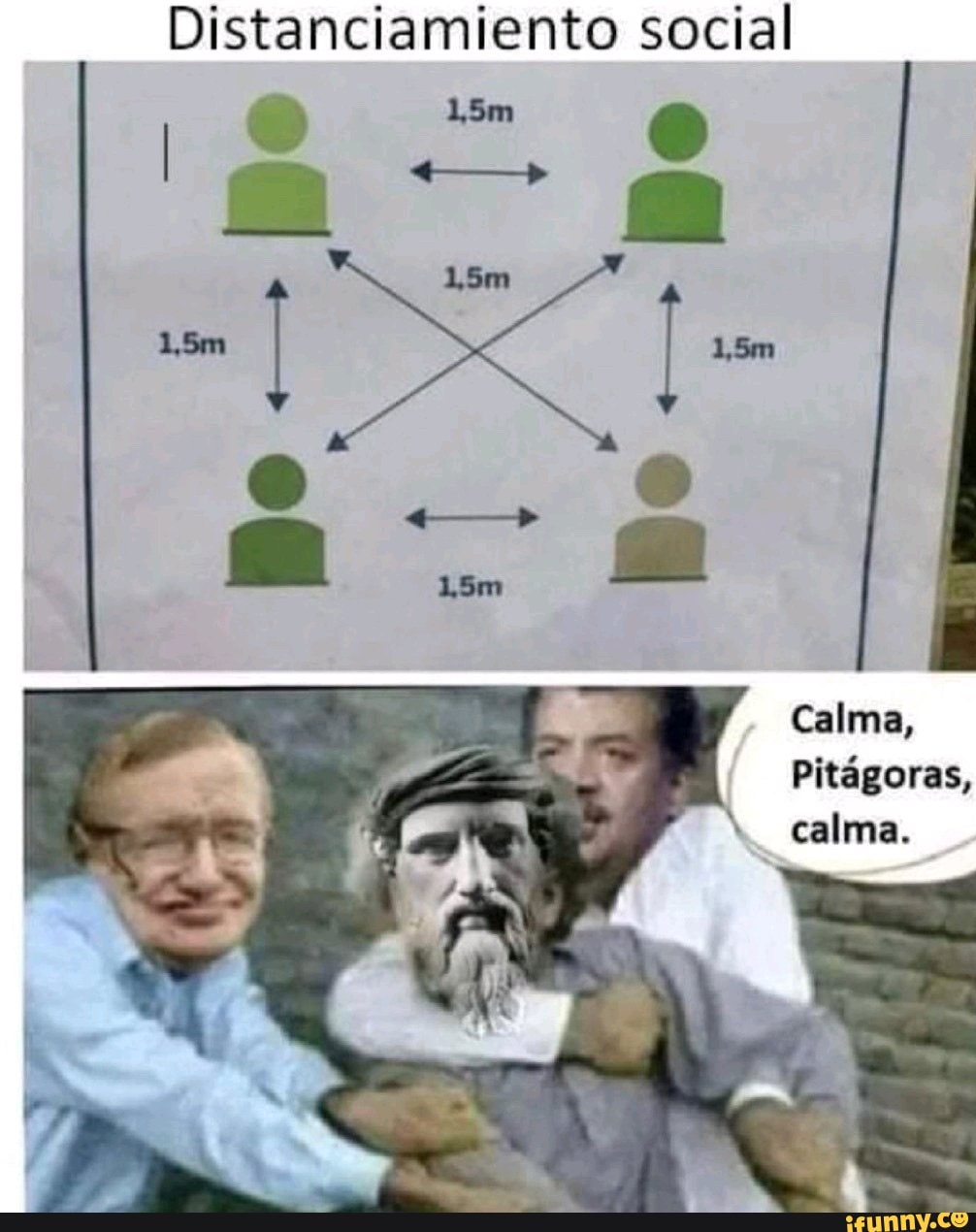 Distanciamiento social
I 1,5m
Calma,
Pitágoras, calma.