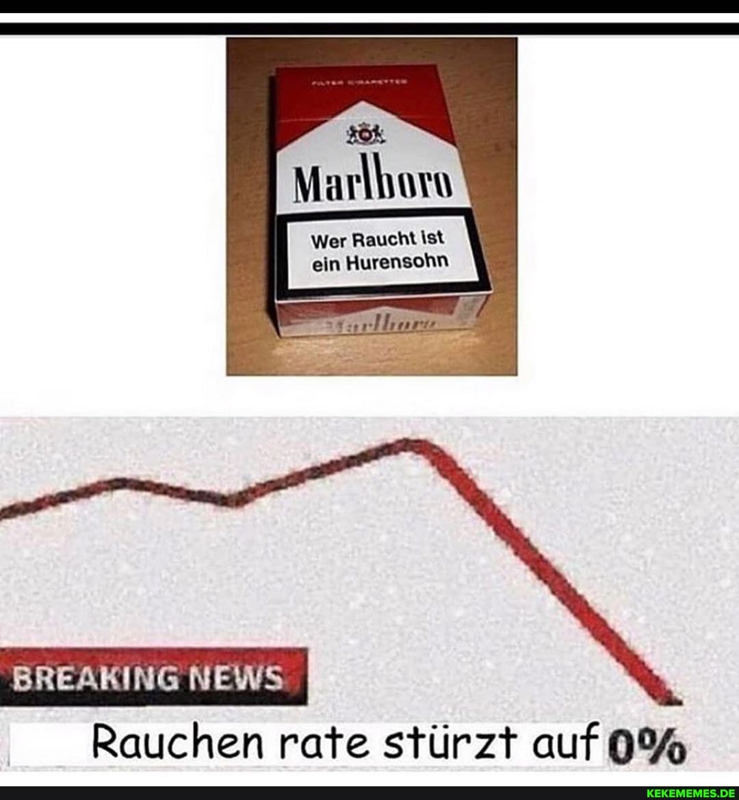 Marlboru
Wer Raucht ist ein Hurensohn
BREAKING NEWS
Rauchen rate stürzt auf 0%