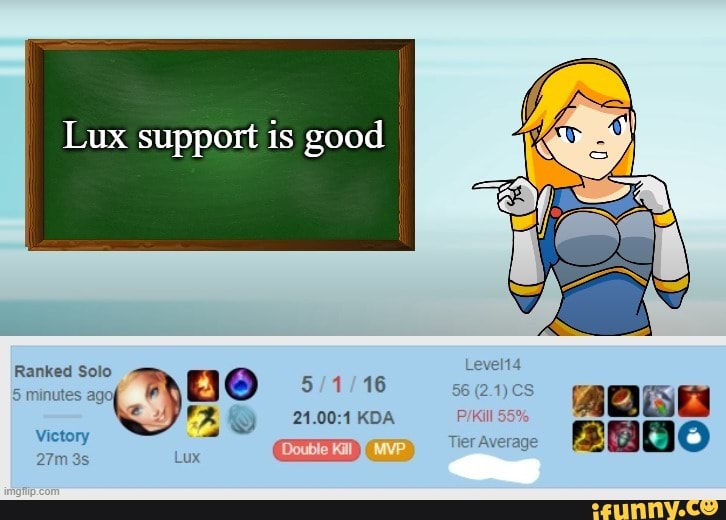 Lux support is good
Level14
Solo
5 minutes agof Be 56 (2
- BBH0
Victory