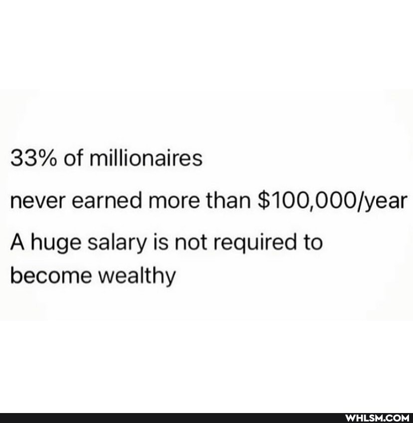 33% of millionaires never earned more than
A huge salary is not required to become wealthy
