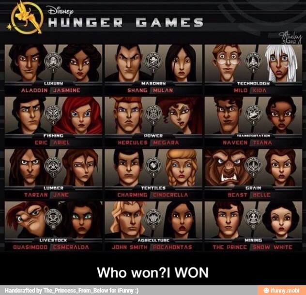 Who won?! WON - Who won?I WON