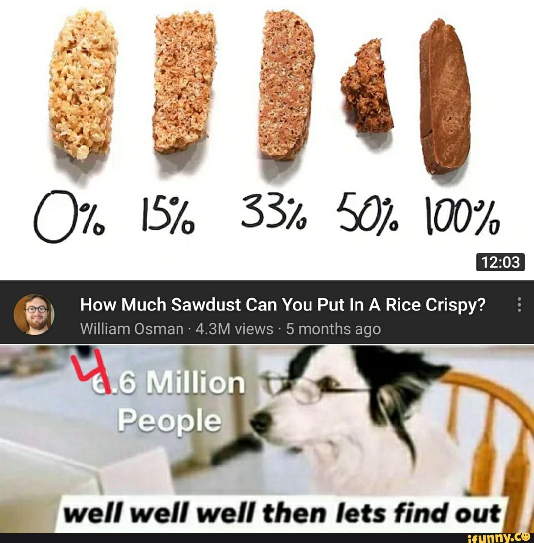 How Much Sawdust Can You Put In A Rice Crispy? William Osman 5 months