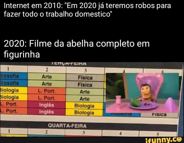 Internet em 2010: "Em 2020 já teremos robos para
fazer todo o trabalho domestico"
2020: Filme da abelha completo em
figurinha