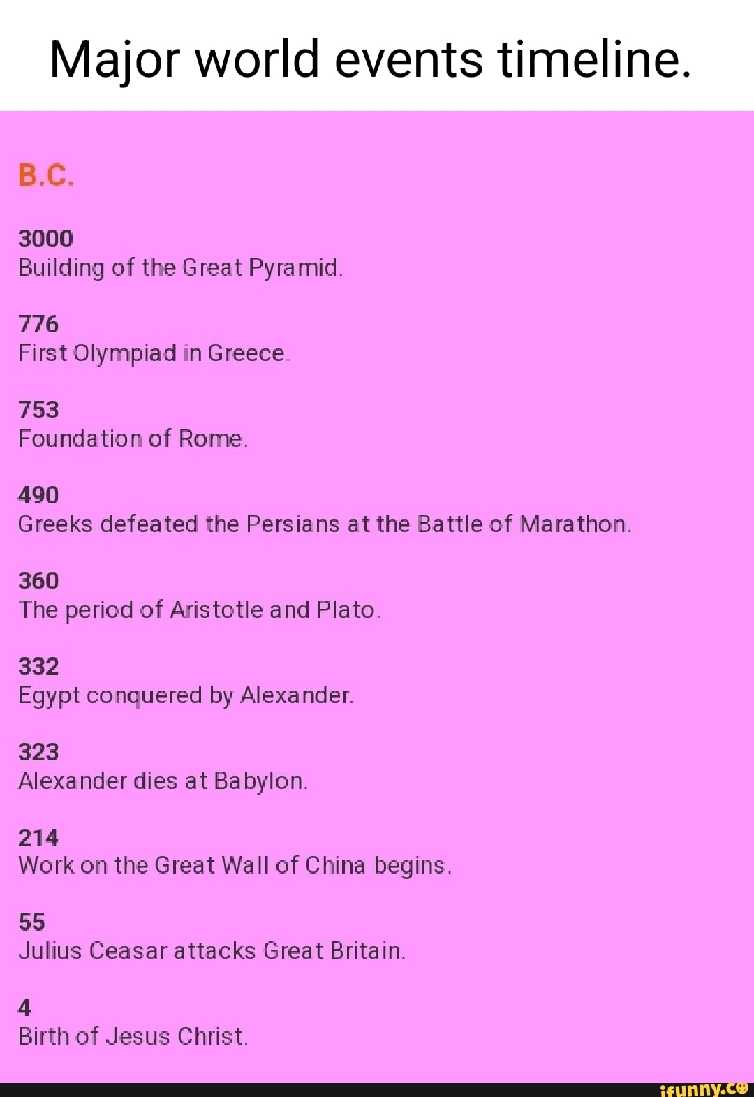 Major World Events Timeline B C 3000 Building Of The Great Pyramid   75a6c078b5c16a60d429a41afbd73b32bd136f0d20074d4eed0f167bc9197346 1 