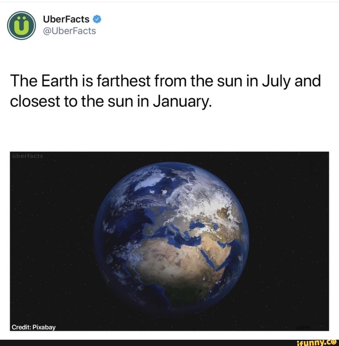The Earth is farthest from the sun in July and closest to the sun in