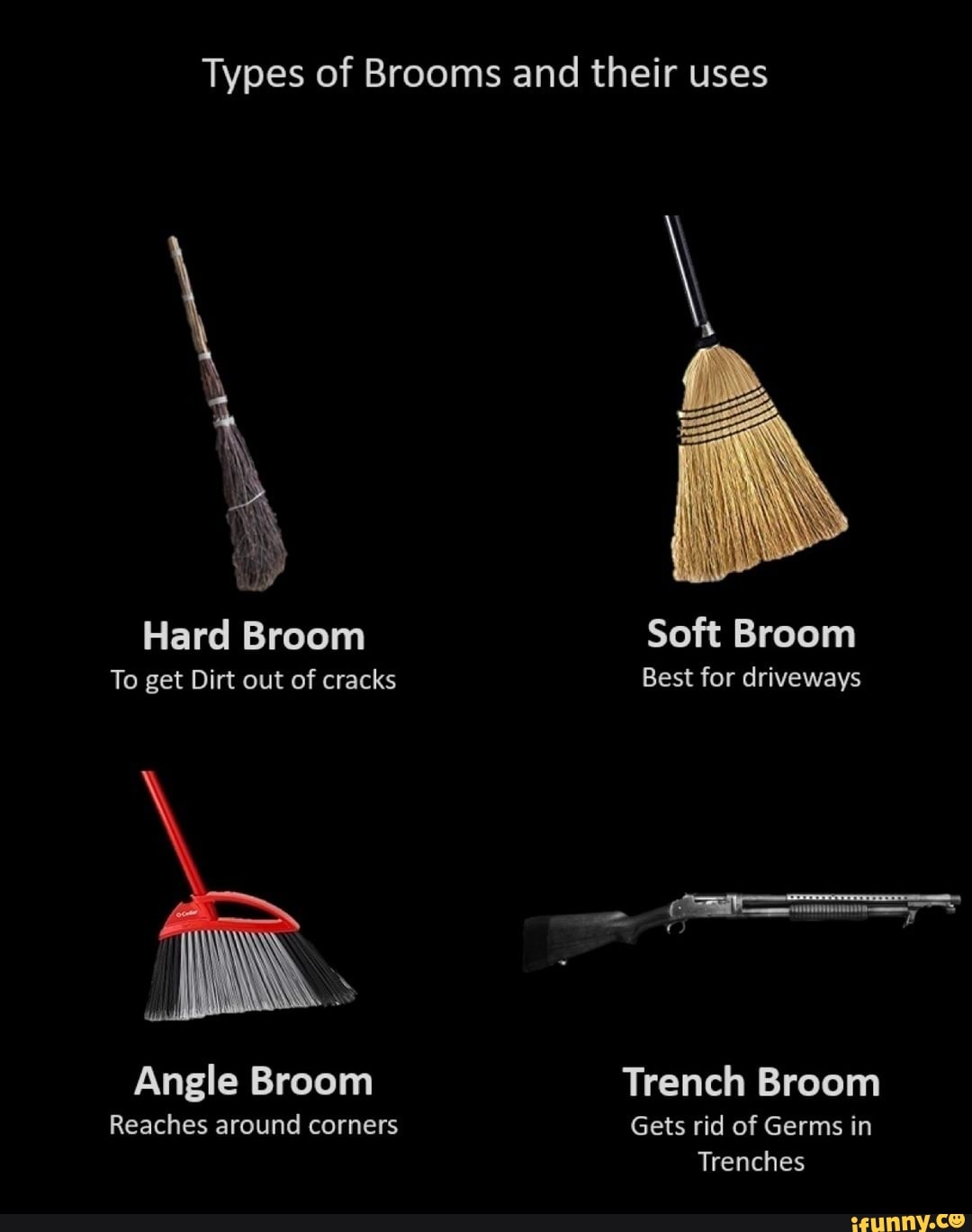 Types of Brooms and their uses Hard Broom To get Dirt out of cracks