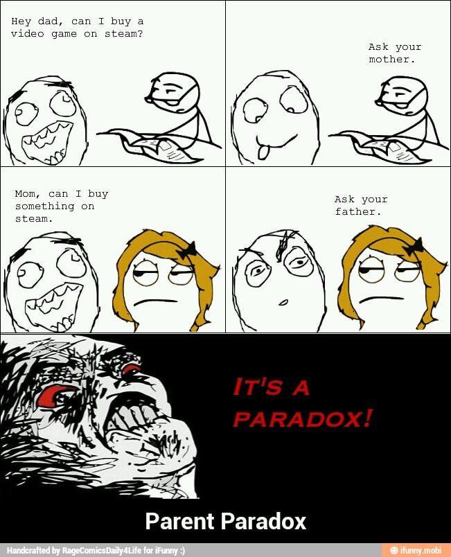 Parent Paradox