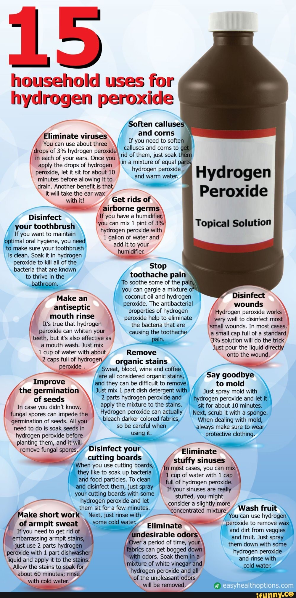 household-uses-for-hydrogen-peroxide-15-household-uses-for-hydrogen