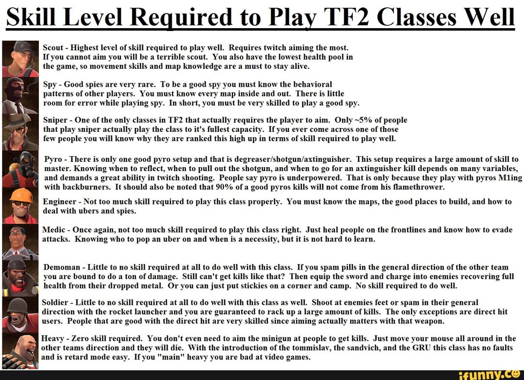 Kill Level Required To Play Classes Well Scout Highest Level Of Skill