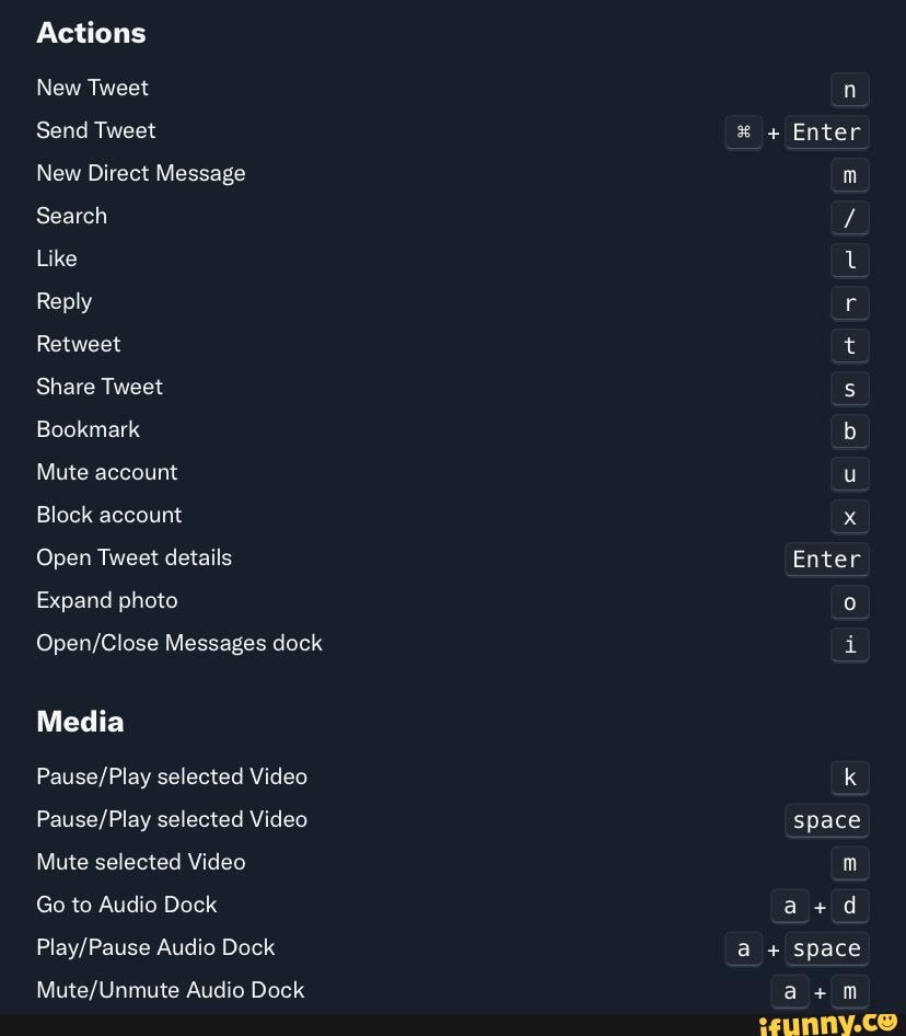Keyboard_shortcut memes. Best Collection of funny Keyboard_shortcut