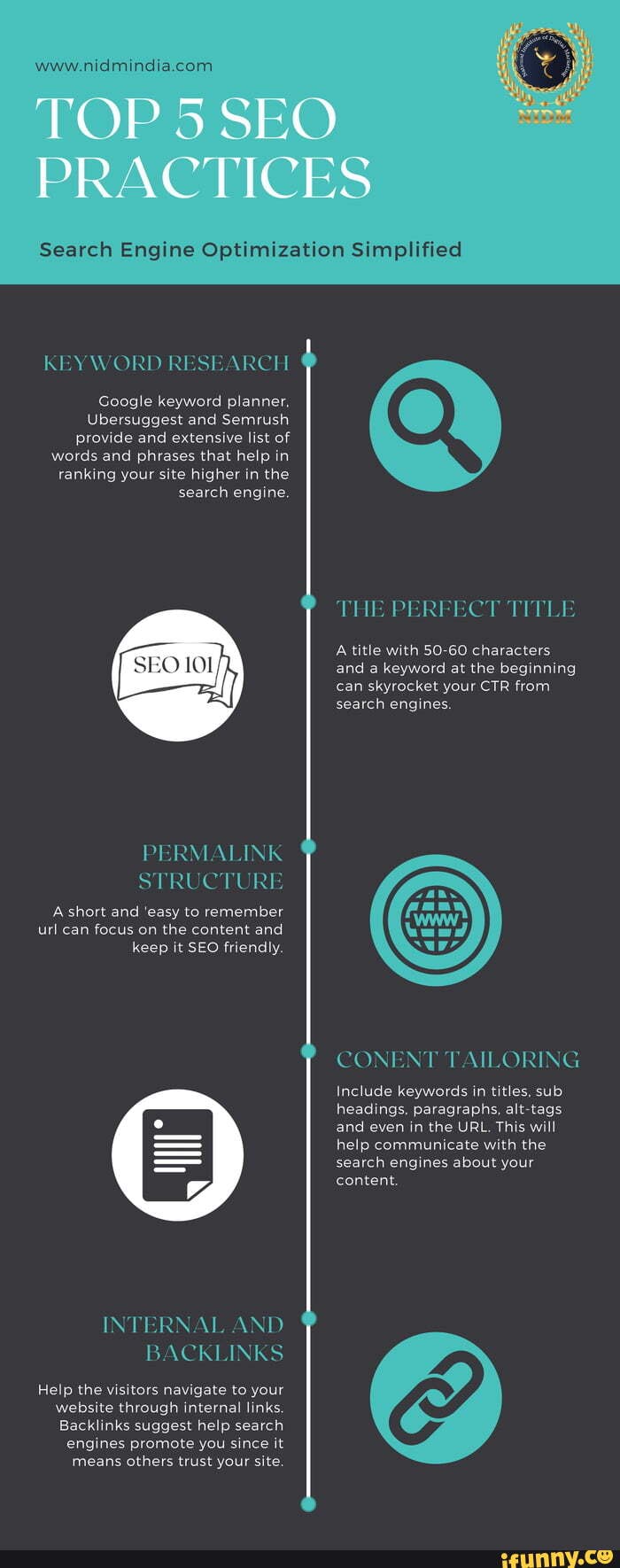 Ubersuggest memes. Best Collection of funny Ubersuggest pictures on iFunny