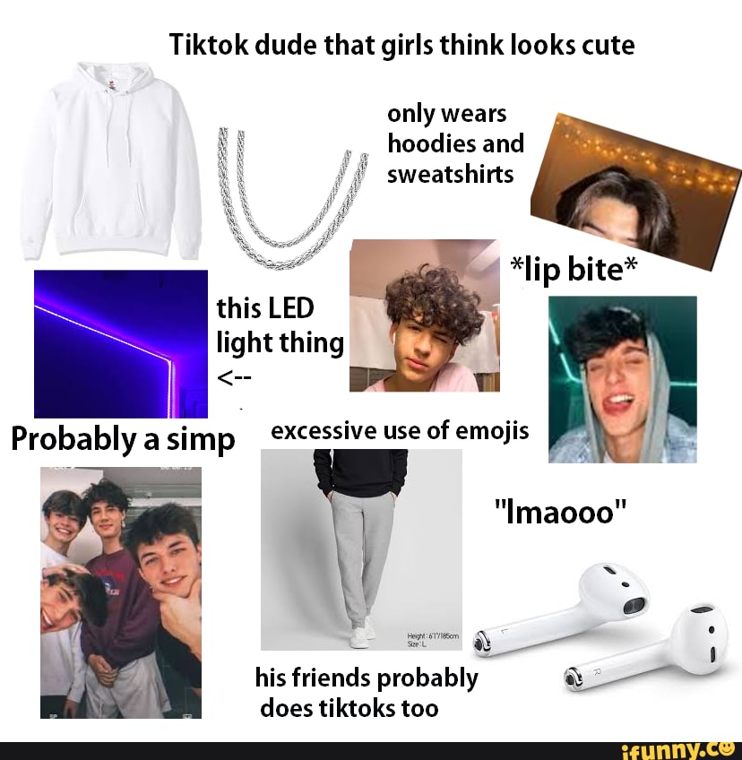 Tiktok dude that girls think looks cute only wears hoodies and