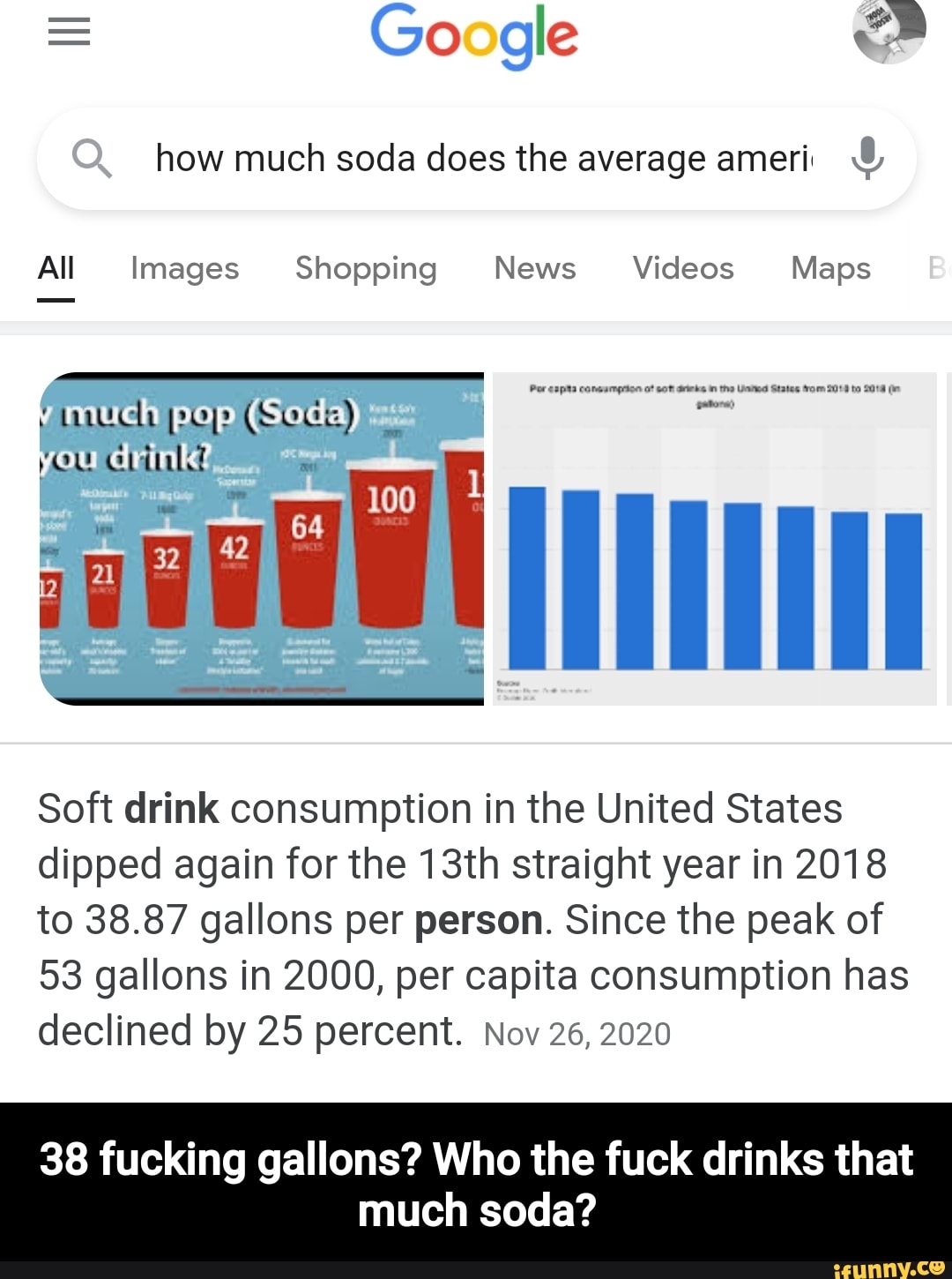 google-how-much-soda-does-the-average-ameri-all-images-shopping