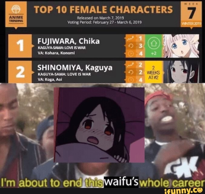 TOP 10 FEMALE CHARACTERS FUJIWARA. Chika , > mmm